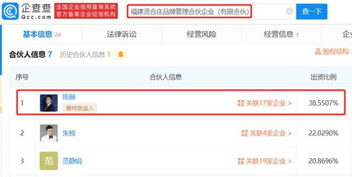 真會(huì)挑時(shí)間？陳赫與賢合莊加盟商的“共進(jìn)退”背后 公關(guān)策略與項(xiàng)目策劃的深度博弈