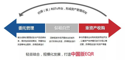 旭輝丨柚米寓強(qiáng)勢(shì)進(jìn)駐武漢 以‘三心’打造產(chǎn)品服務(wù)硬核，重塑租賃新標(biāo)桿